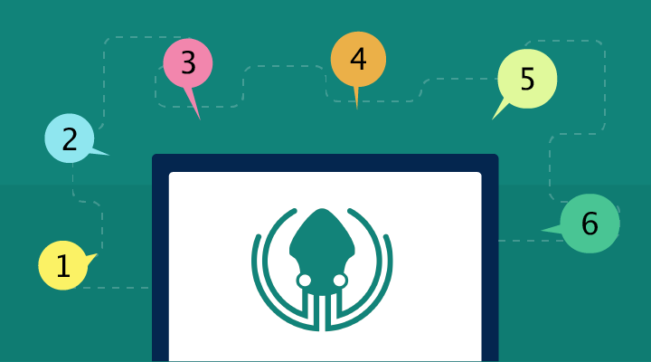 Guest Blog Post: Six Tips to Make Your Git Life Easier